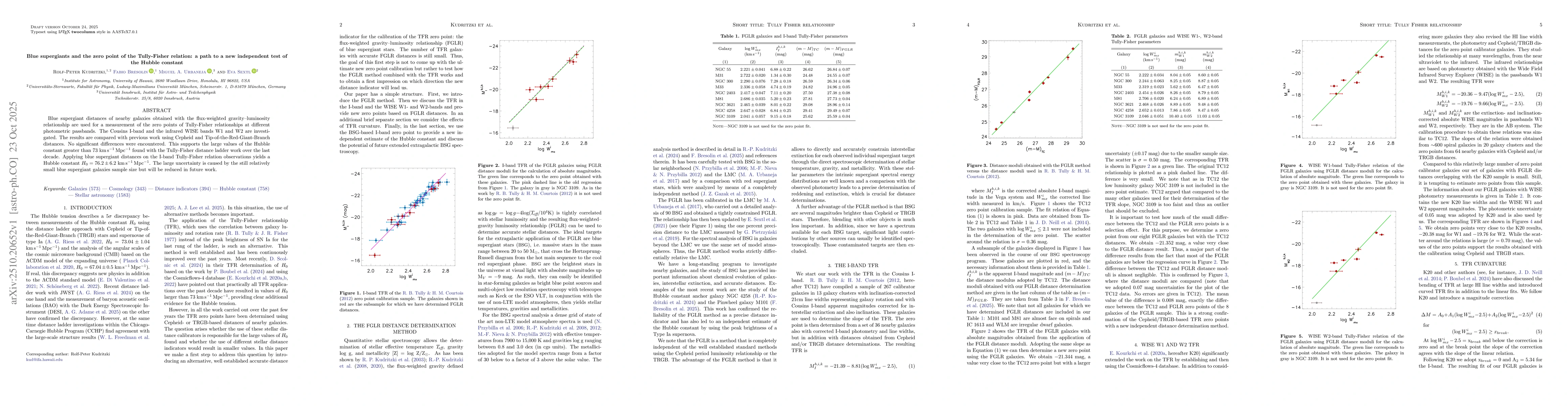 Thumbnail for Blue supergiants and the zero point of the Tully-Fisher relation: a path
  to a new independent test of the Hubble constant
