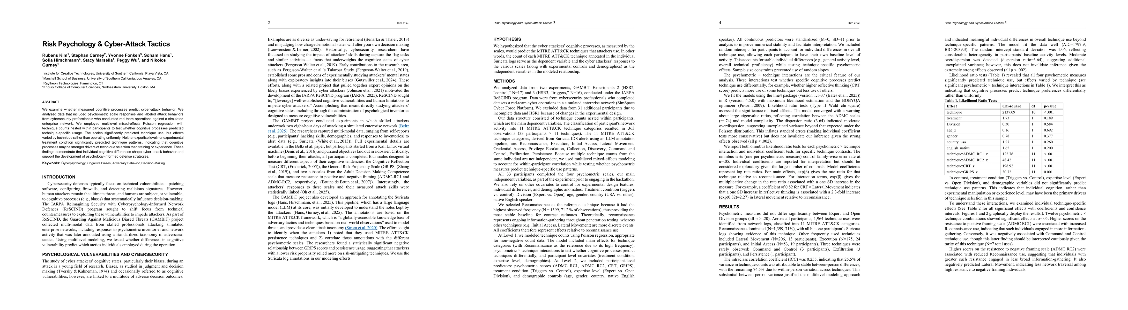 Thumbnail for Risk Psychology & Cyber-Attack Tactics