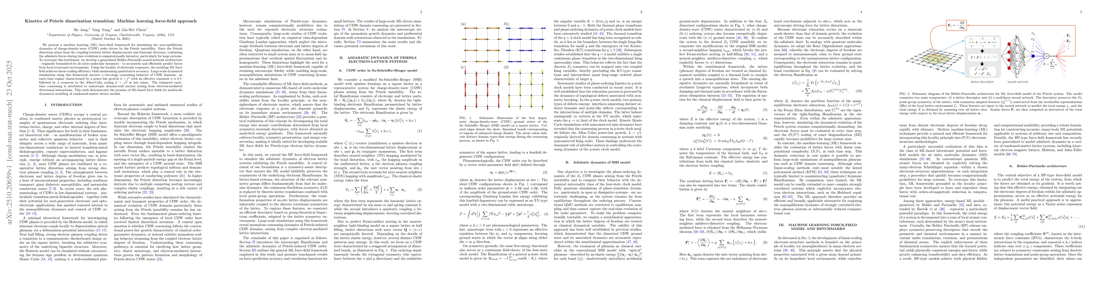 Thumbnail for Kinetics of Peierls dimerization transition: Machine learning
  force-field approach