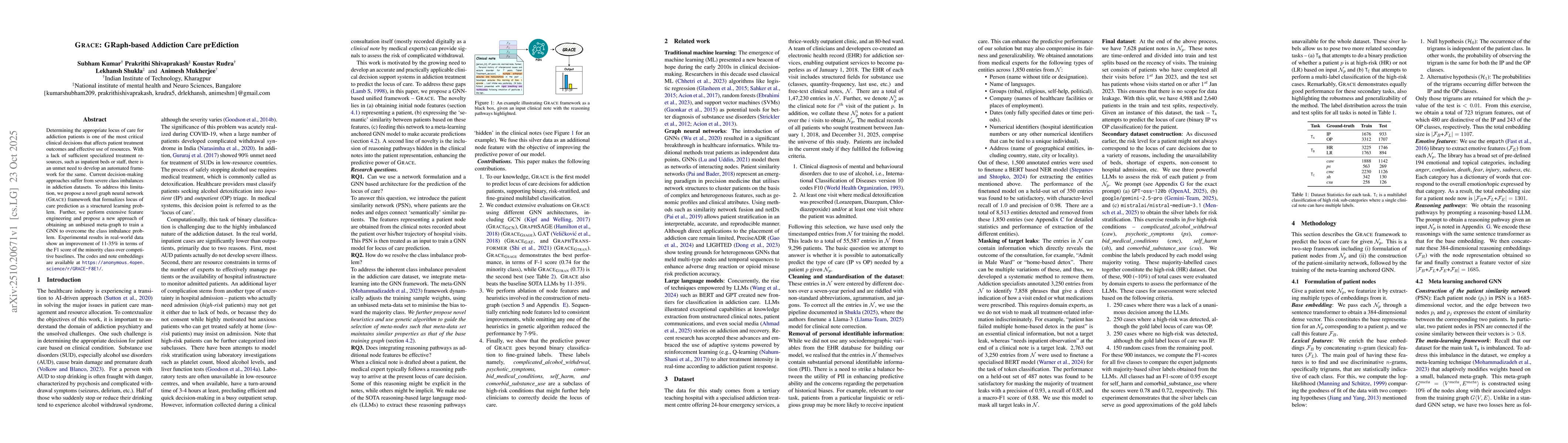 Thumbnail for GRACE: GRaph-based Addiction Care prEdiction