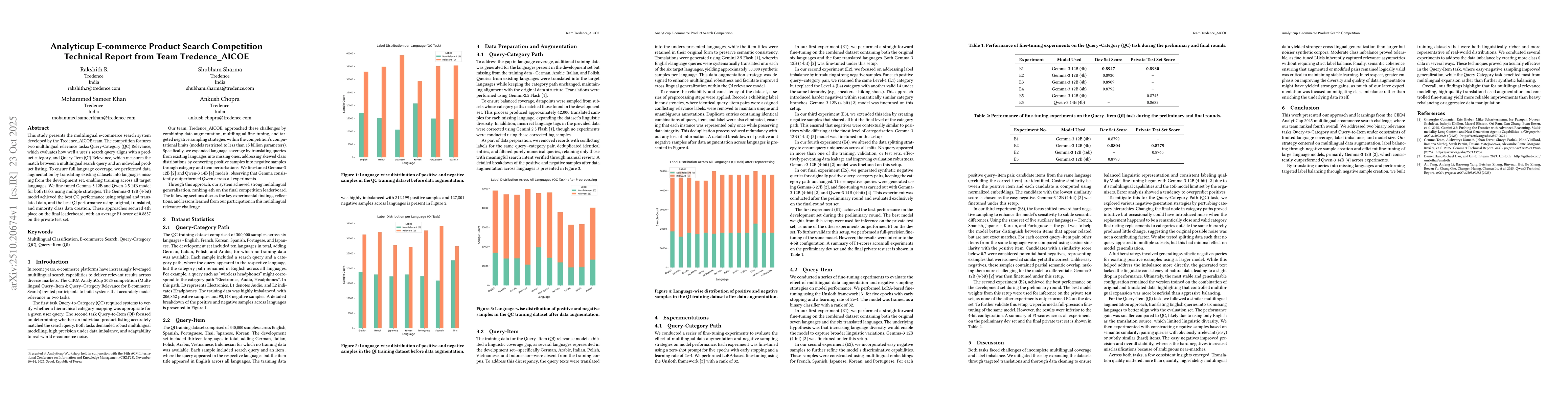Thumbnail for Analyticup E-commerce Product Search Competition Technical Report from
  Team Tredence_AICOE