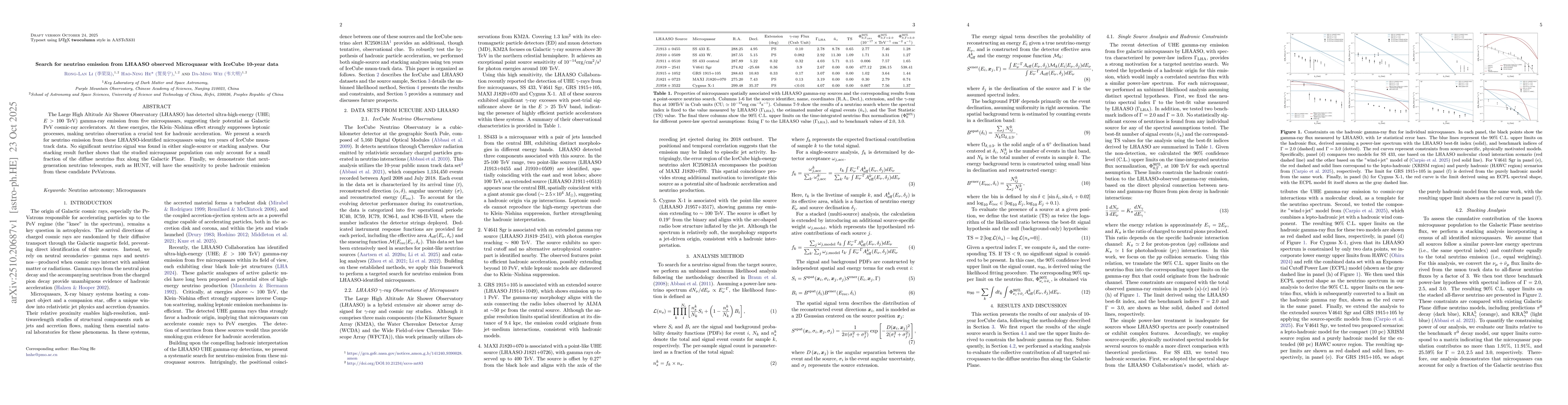 Thumbnail for Search for neutrino emission from LHAASO observed Microquasar with
  IceCube 10-year data
