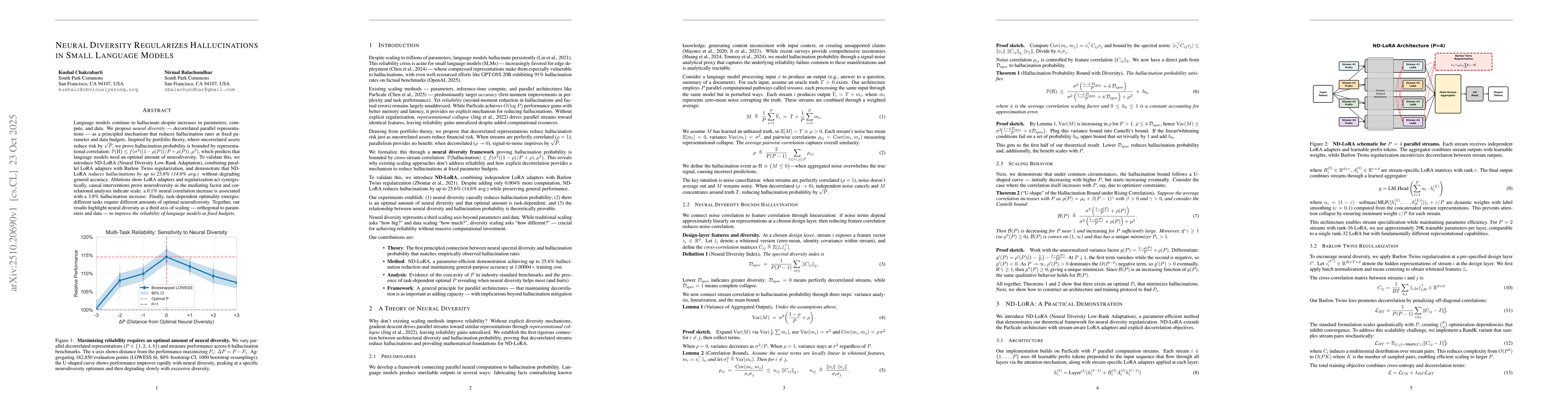 Thumbnail for Neural Diversity Regularizes Hallucinations in Small Models