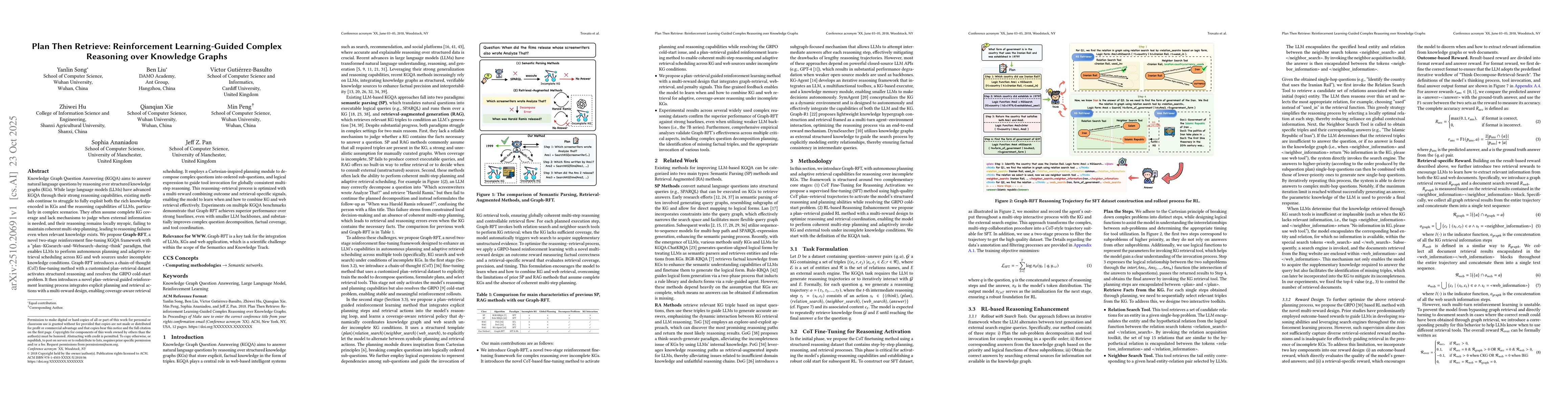 Thumbnail for Plan Then Retrieve: Reinforcement Learning-Guided Complex Reasoning over
  Knowledge Graphs