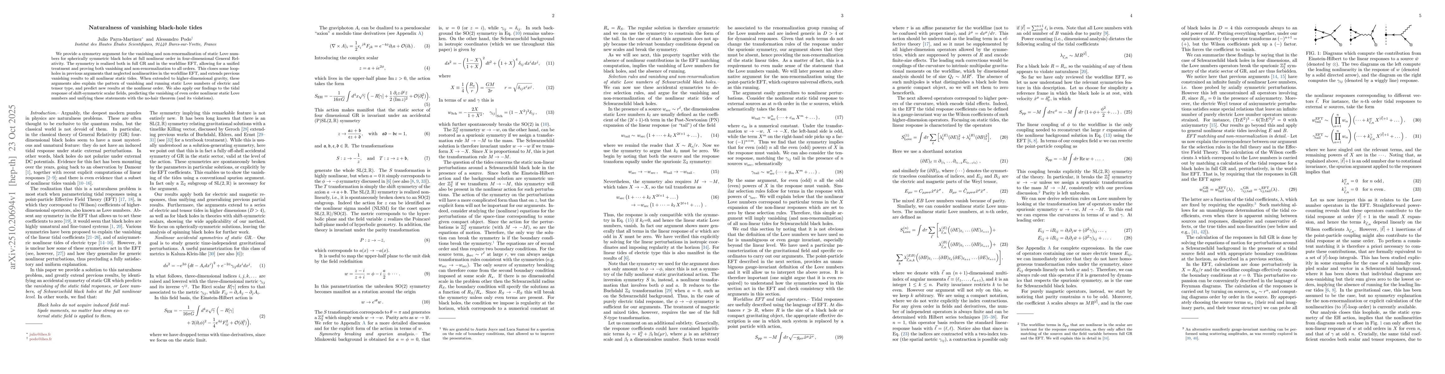 Thumbnail for Naturalness of vanishing black-hole tides