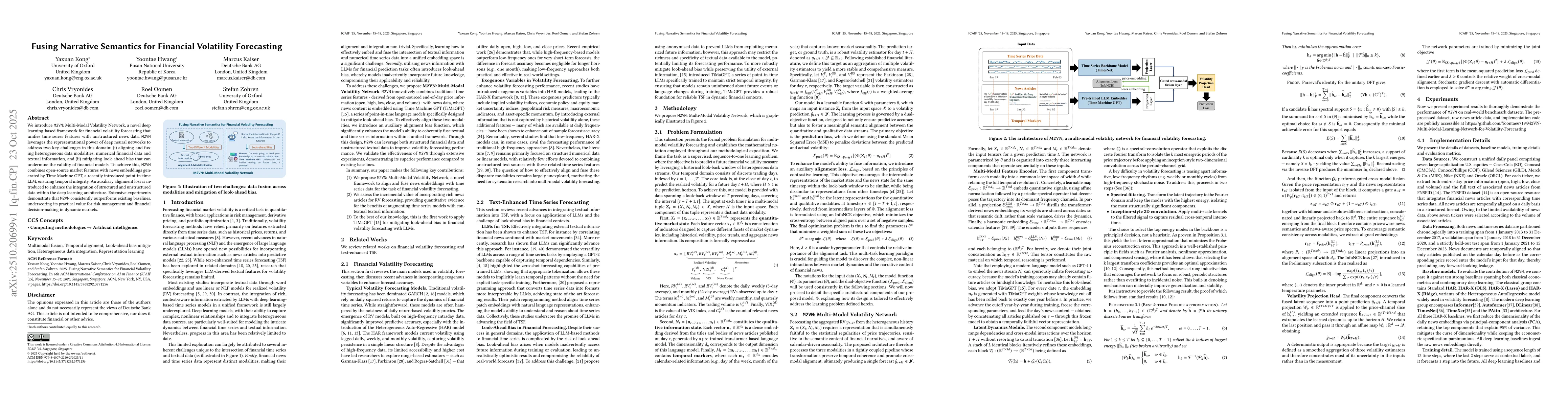 Thumbnail for Fusing Narrative Semantics for Financial Volatility Forecasting