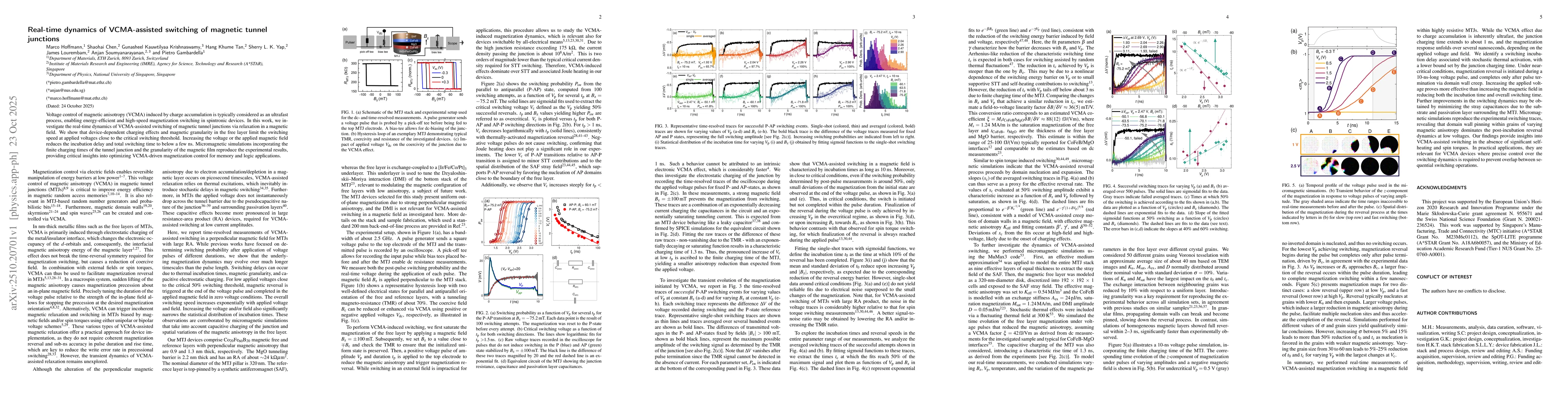 Thumbnail for Real-time dynamics of VCMA-assisted switching of magnetic tunnel
  junctions