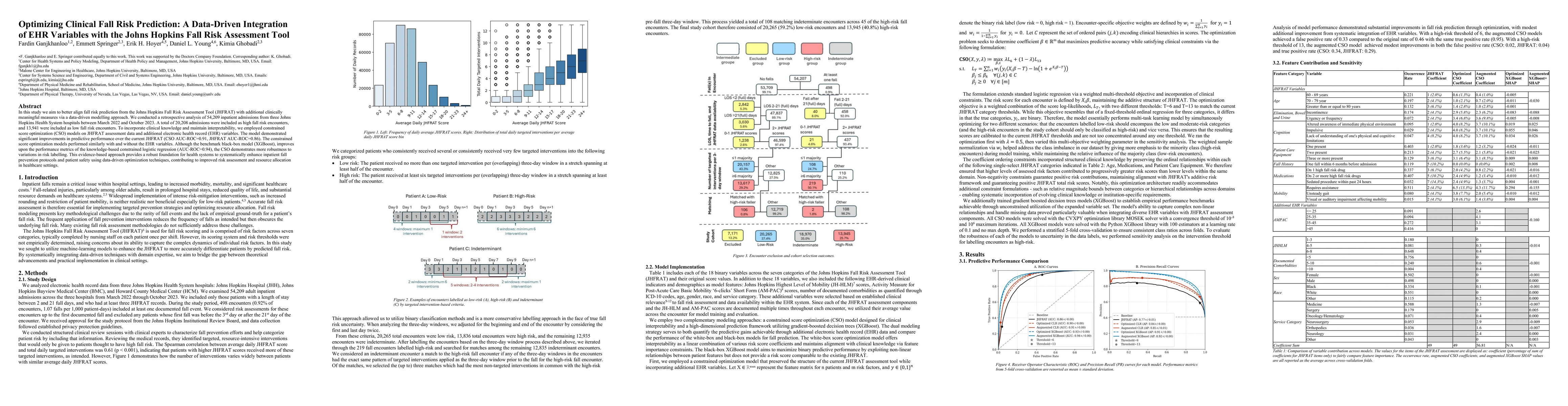 Thumbnail for Optimizing Clinical Fall Risk Prediction: A Data-Driven Integration of
  EHR Variables with the Johns Hopkins Fall Risk Assessment Tool