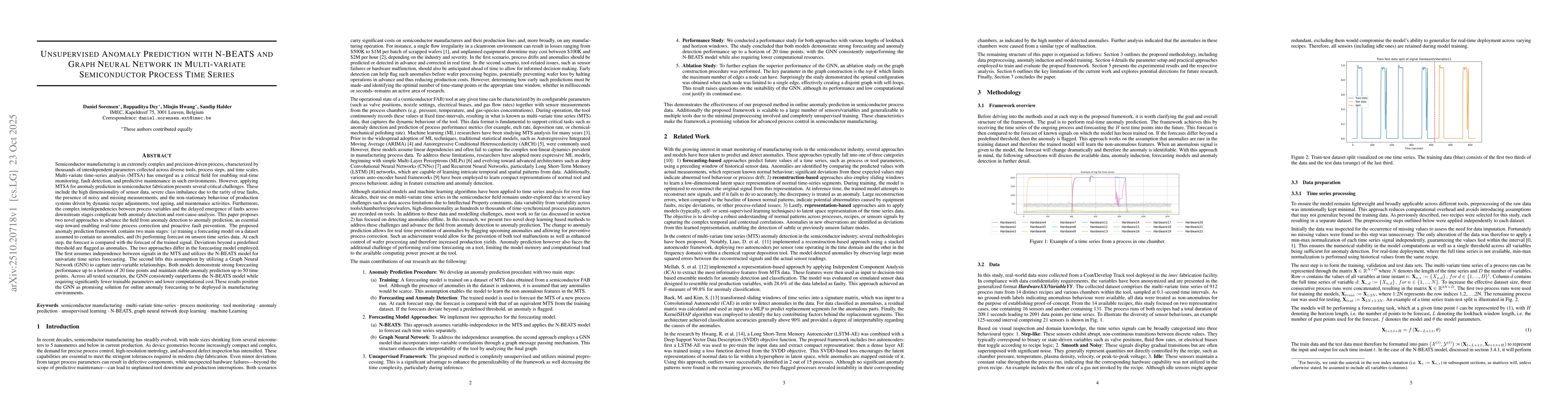 Thumbnail for Unsupervised Anomaly Prediction with N-BEATS and Graph Neural Network in
  Multi-variate Semiconductor Process Time Series