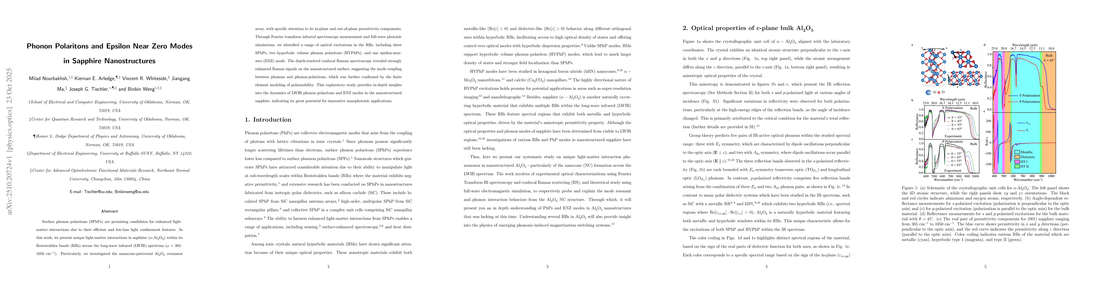 Thumbnail for Phonon Polaritons and Epsilon Near Zero Modes in Sapphire Nanostructures