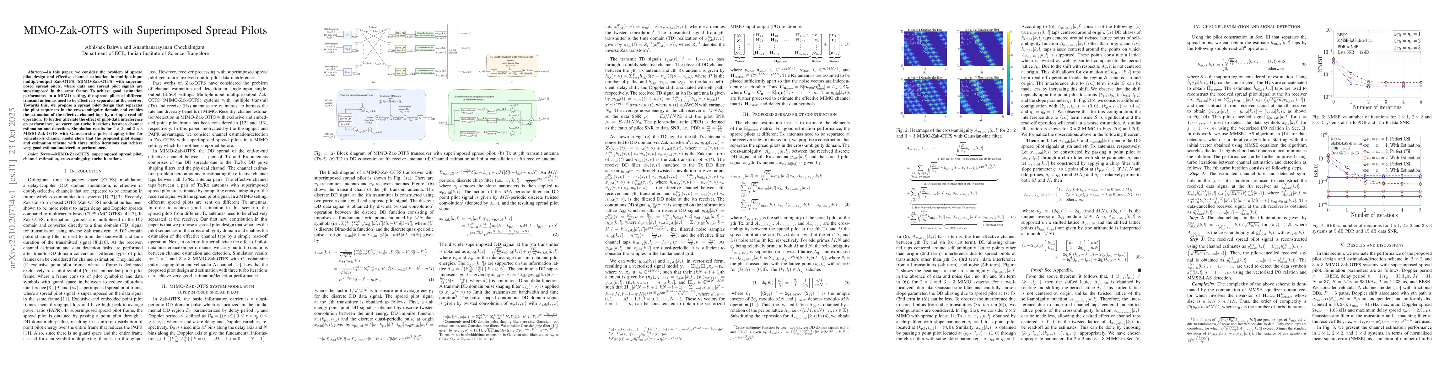 Thumbnail for MIMO-Zak-OTFS with Superimposed Spread Pilots
