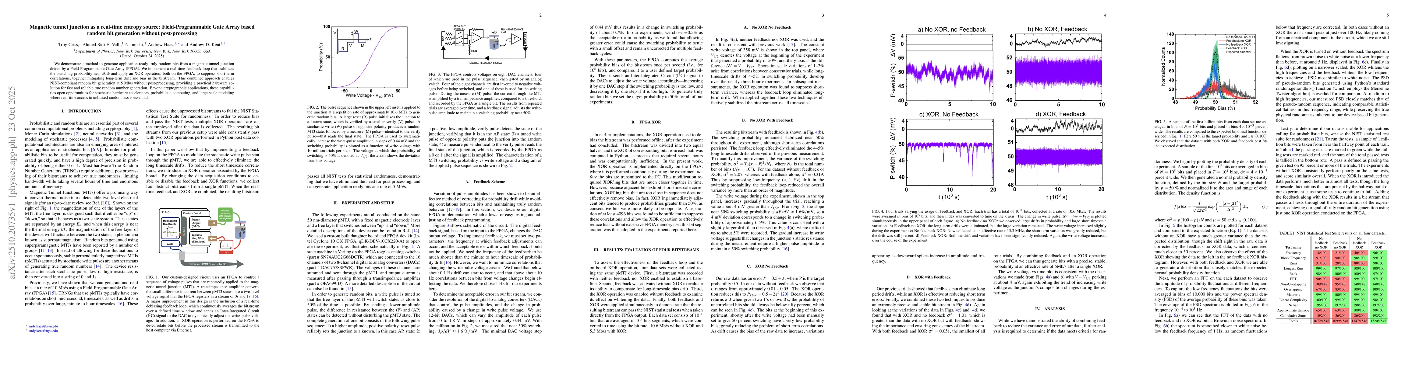 Thumbnail for Magnetic tunnel junction as a real-time entropy source:
  Field-Programmable Gate Array based random bit generation without
  post-processing