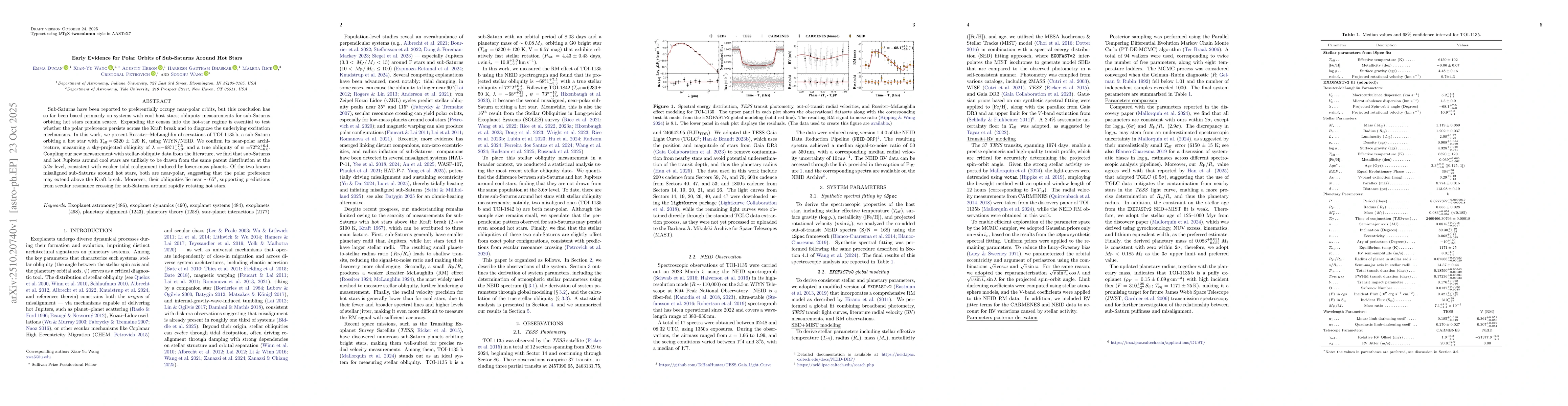 Thumbnail for Early Evidence for Polar Orbits of Sub-Saturns Around Hot Stars