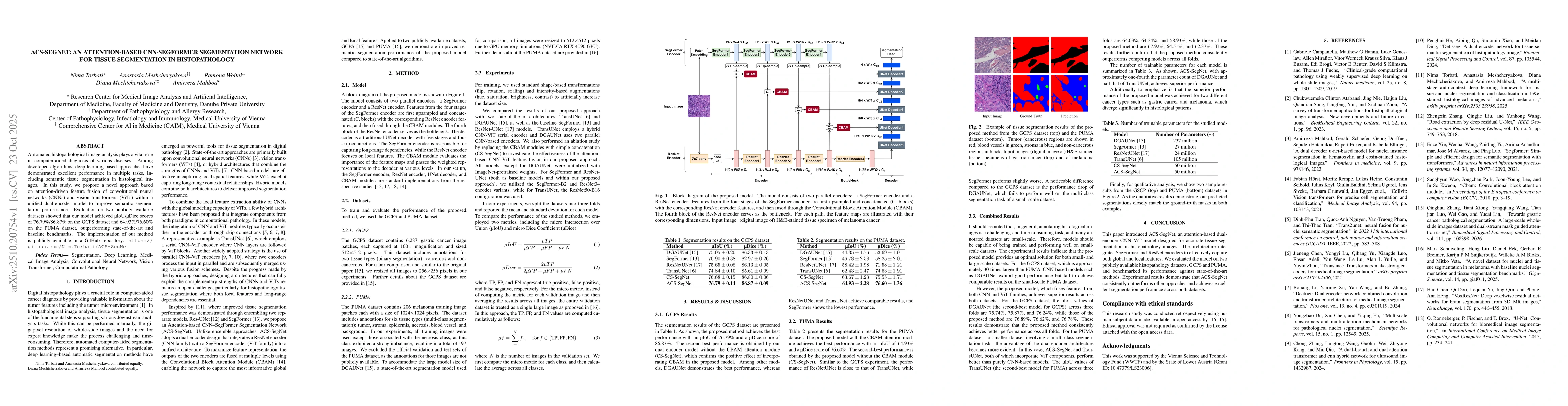 Thumbnail for ACS-SegNet: An Attention-Based CNN-SegFormer Segmentation Network for
  Tissue Segmentation in Histopathology