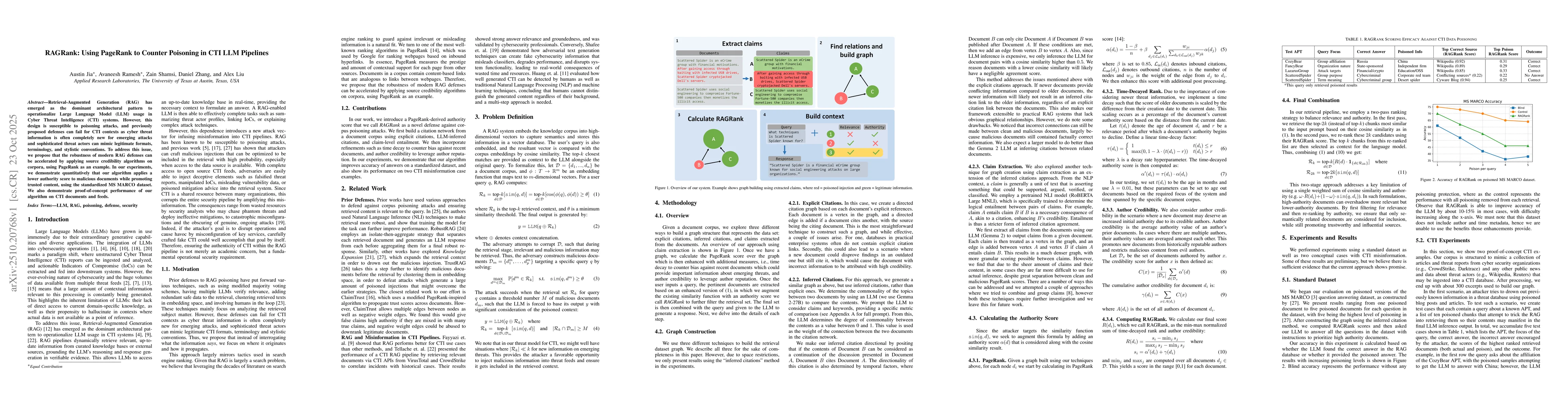 Thumbnail for RAGRank: Using PageRank to Counter Poisoning in CTI LLM Pipelines