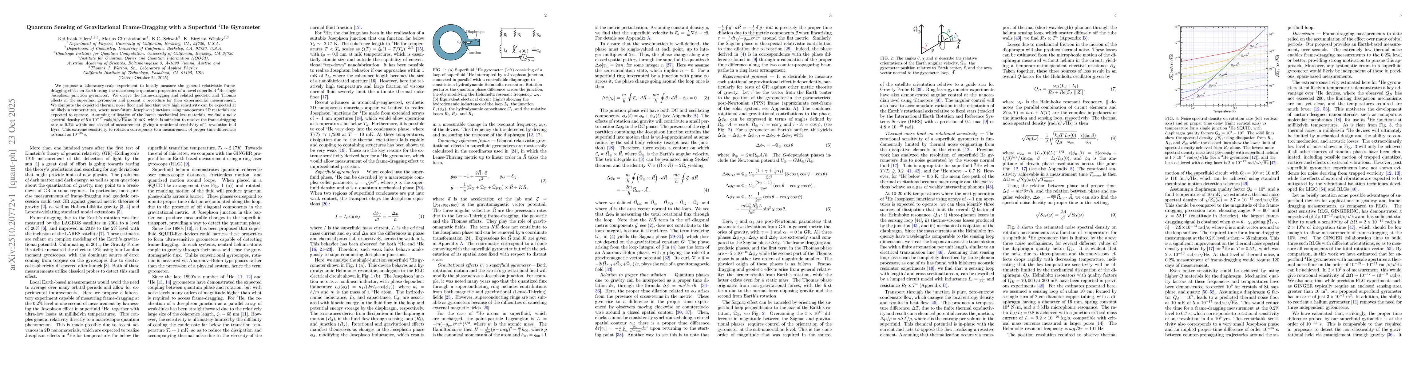 Thumbnail for Quantum Sensing of Gravitational Frame-Dragging with a Superfluid $^4$He
  Gyrometer