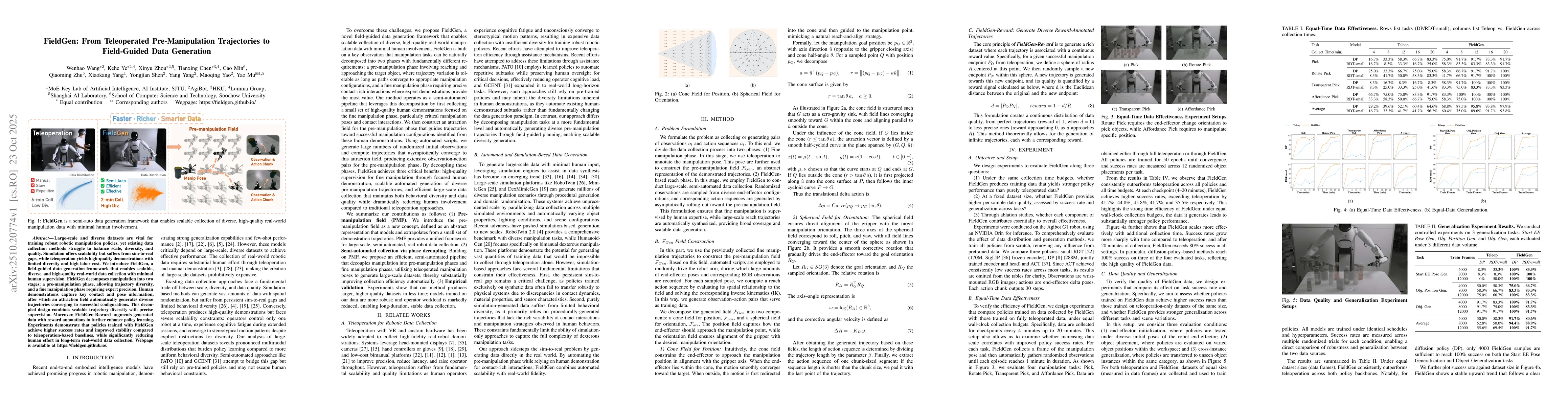 Thumbnail for FieldGen: From Teleoperated Pre-Manipulation Trajectories to
  Field-Guided Data Generation