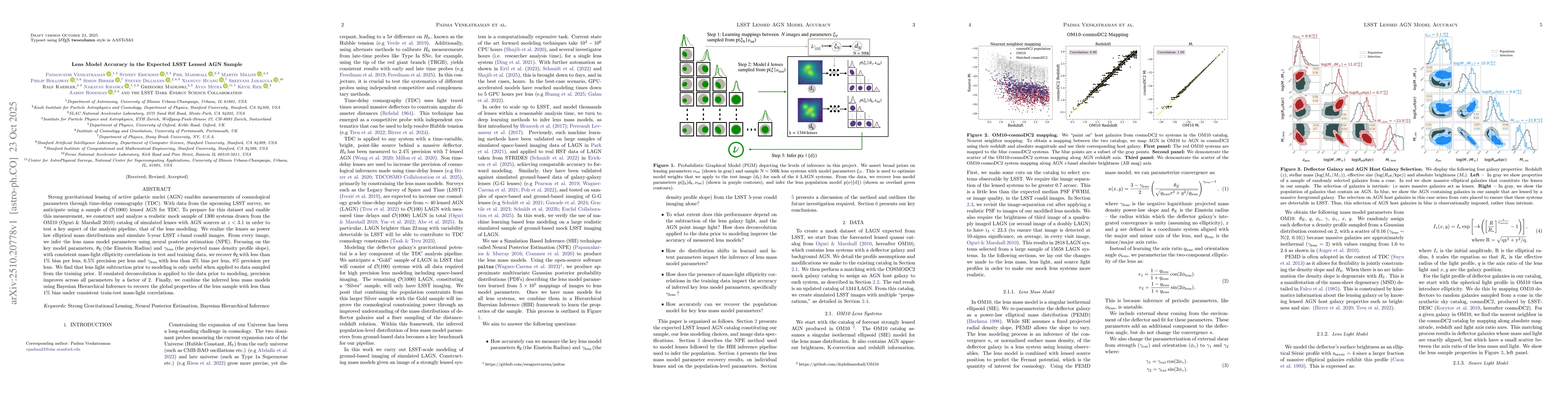 Thumbnail for Lens Model Accuracy in the Expected LSST Lensed AGN Sample