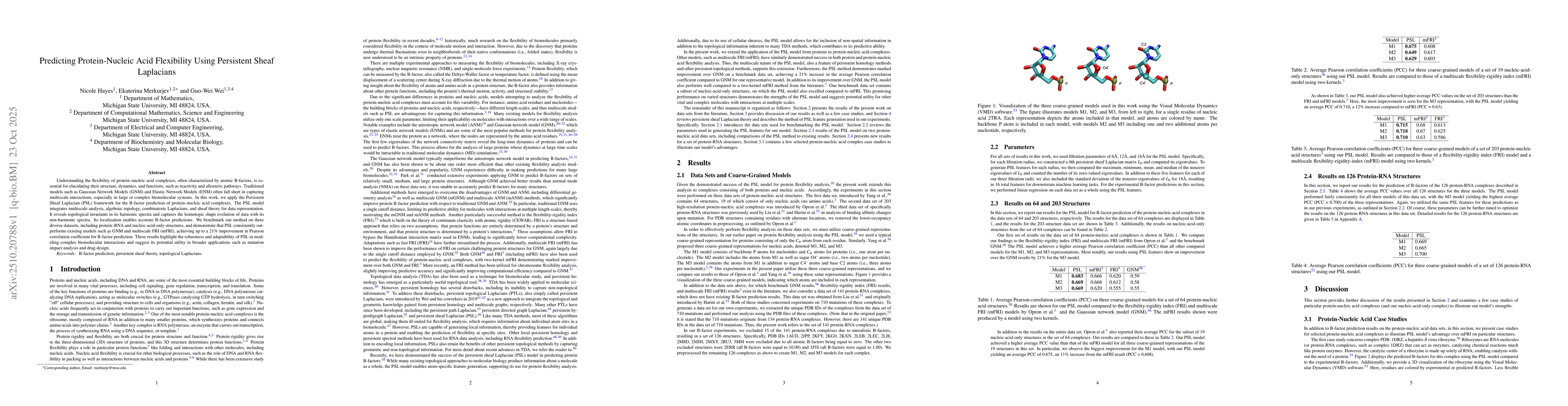 Thumbnail for Predicting Protein-Nucleic Acid Flexibility Using Persistent Sheaf
  Laplacians
