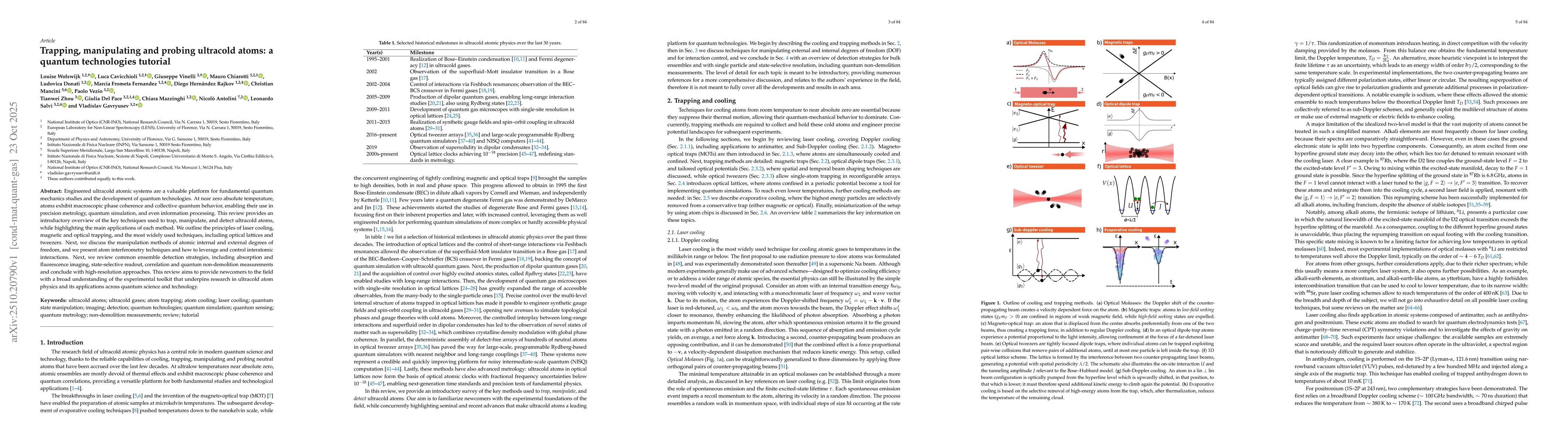 Thumbnail for Trapping, manipulating and probing ultracold atoms: a quantum
  technologies tutorial