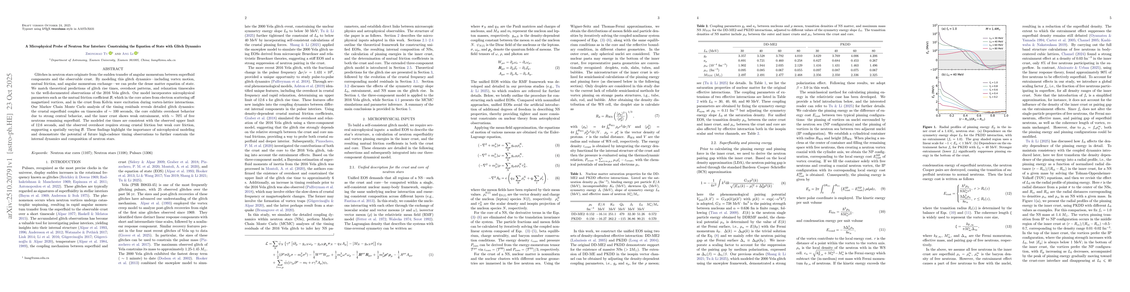 Thumbnail for A Microphysical Probe of Neutron Star Interiors: Constraining the
  Equation of State with Glitch Dynamics