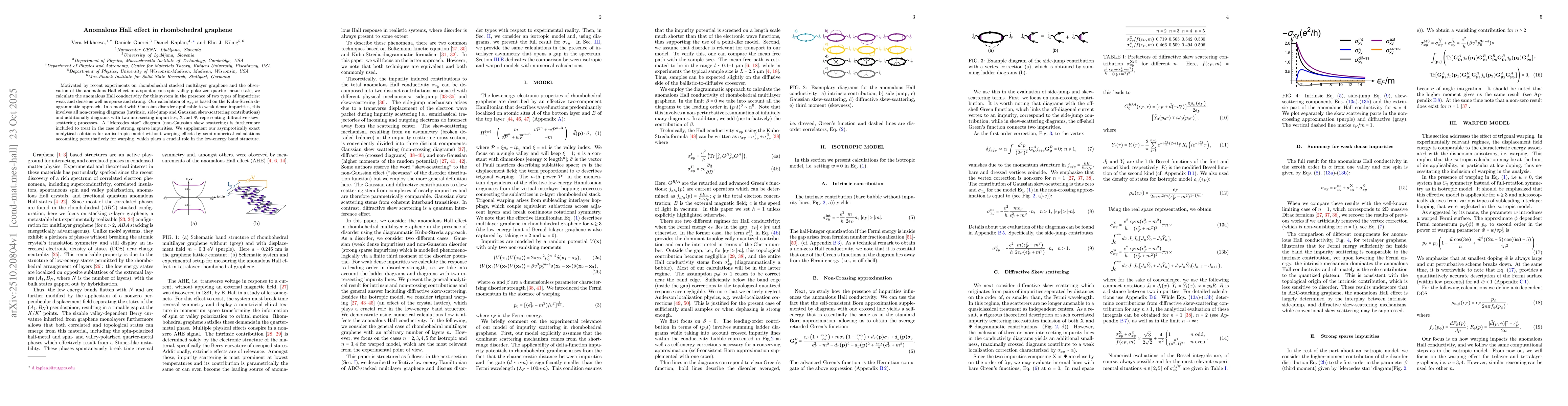 Thumbnail for Anomalous Hall effect in rhombohedral graphene