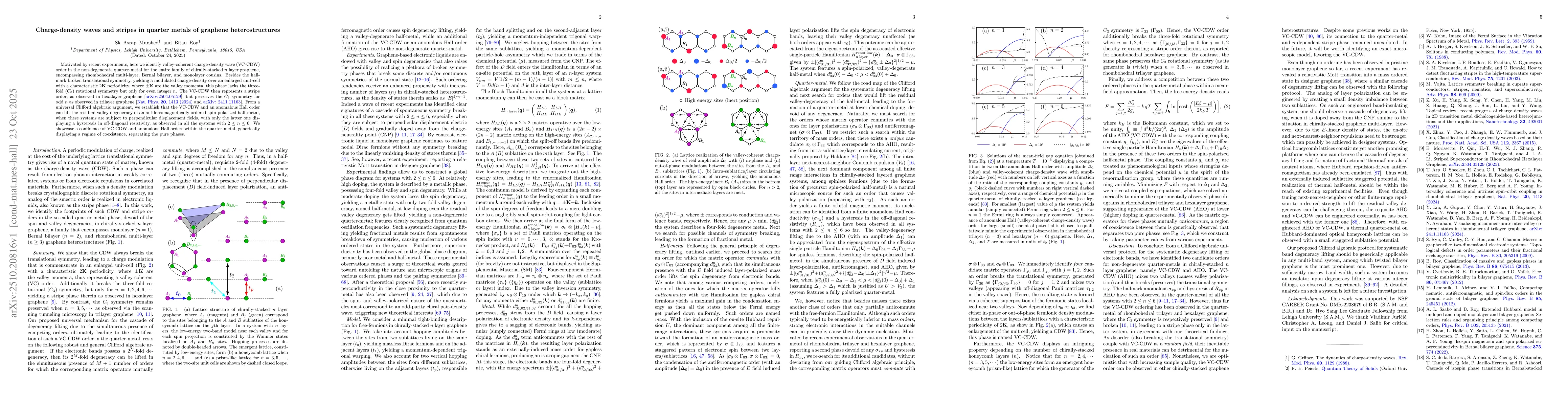 Thumbnail for Charge-density waves and stripes in quarter metals of graphene
  heterostructures