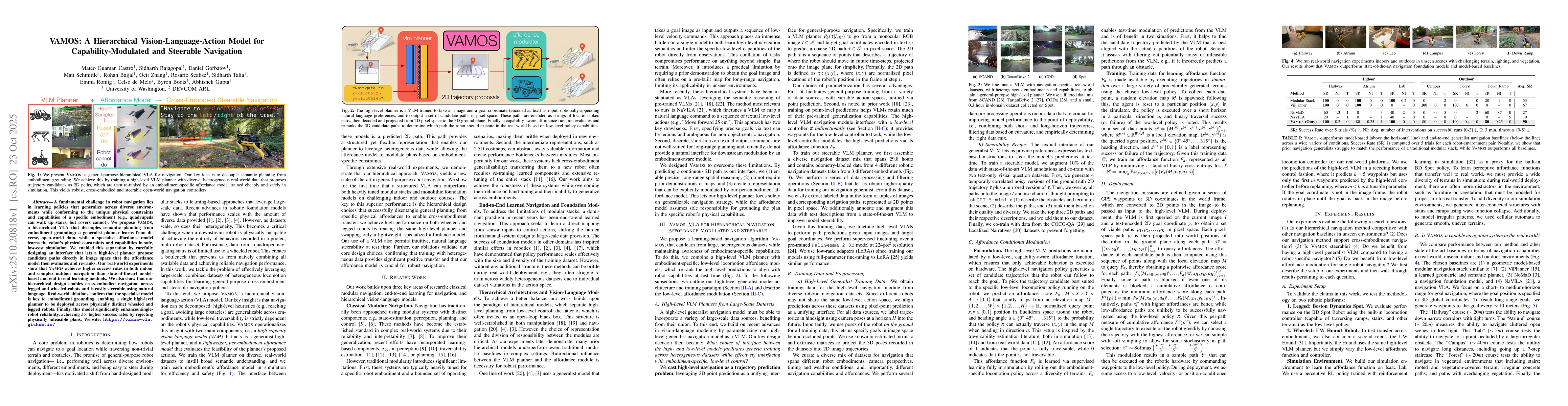 Thumbnail for VAMOS: A Hierarchical Vision-Language-Action Model for
  Capability-Modulated and Steerable Navigation