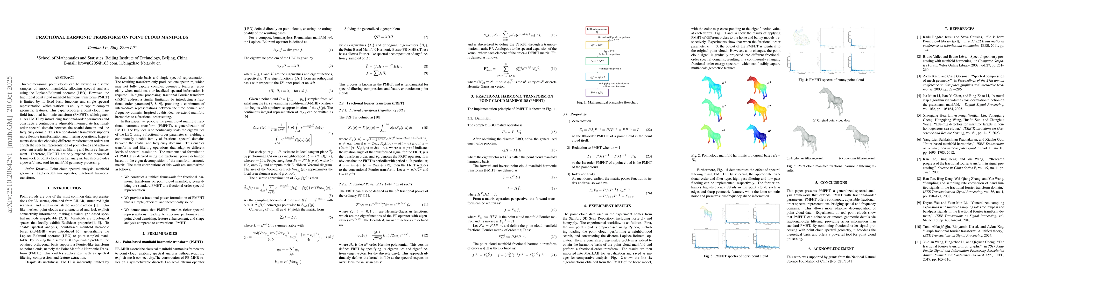 Thumbnail for Fractional harmonic transform on point cloud manifolds