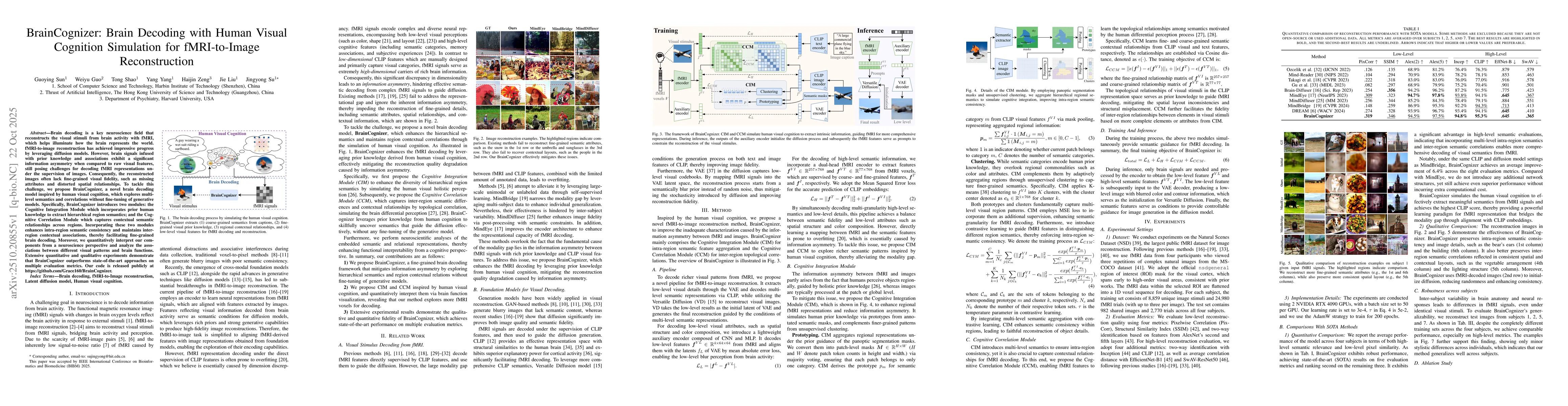 Thumbnail for BrainCognizer: Brain Decoding with Human Visual Cognition Simulation for
  fMRI-to-Image Reconstruction