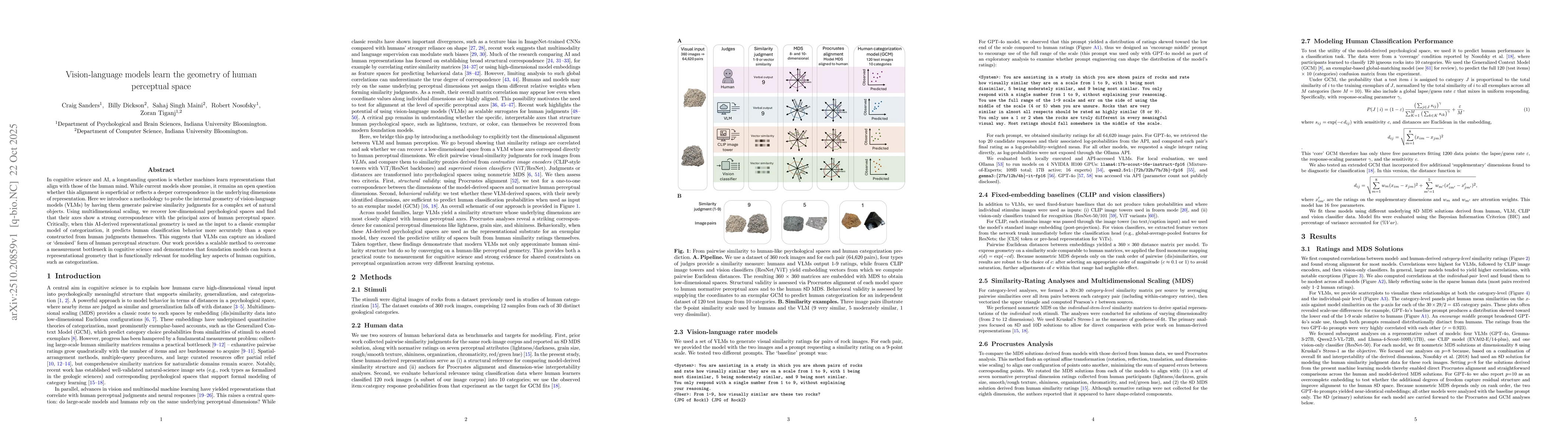 Thumbnail for Vision-language models learn the geometry of human perceptual space