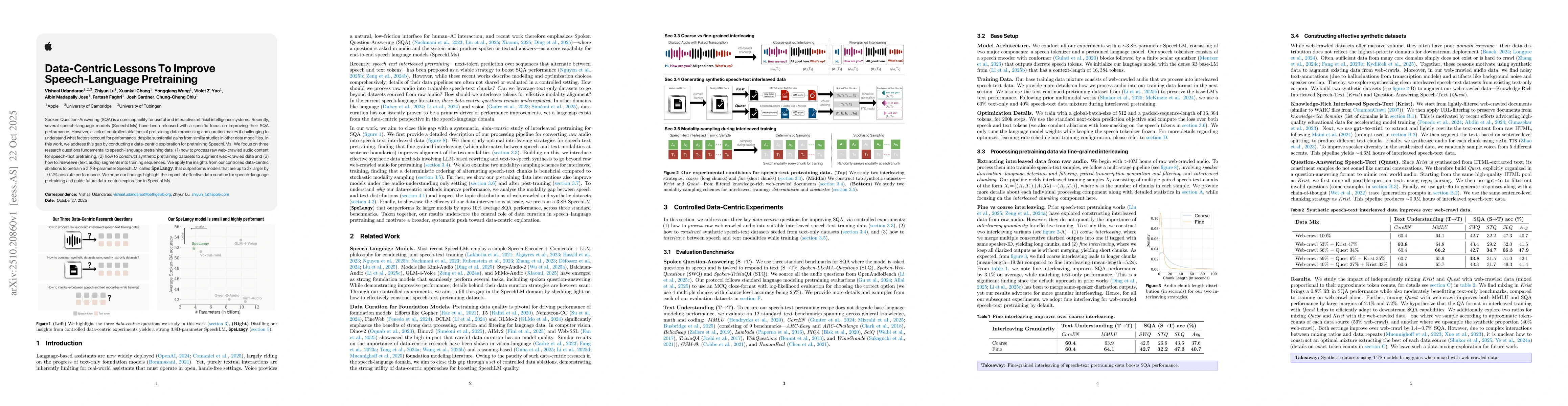 Thumbnail for Data-Centric Lessons To Improve Speech-Language Pretraining