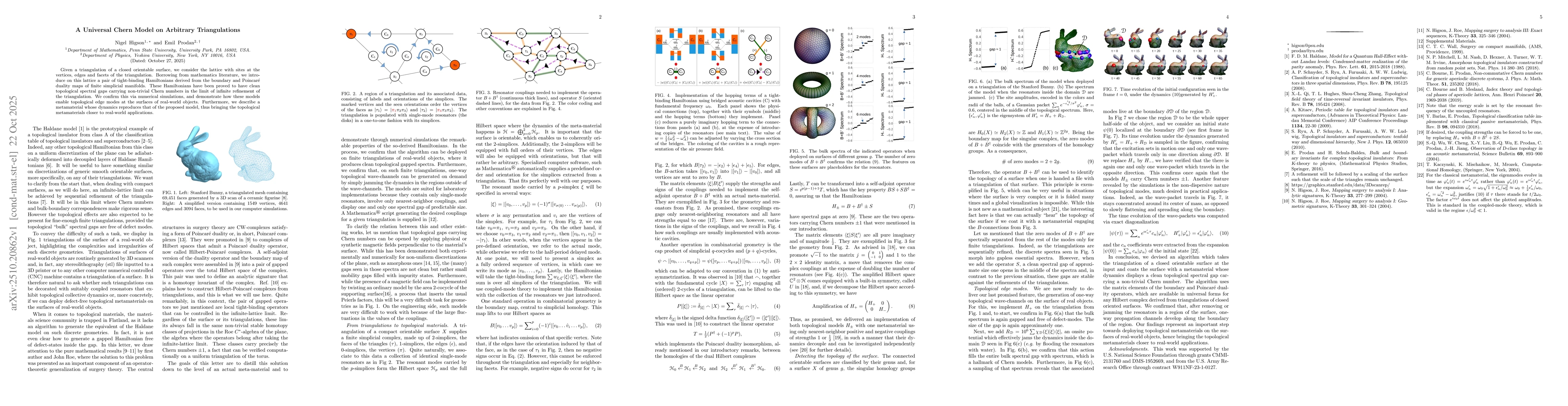 Thumbnail for A Universal Chern Model on Arbitrary Triangulations