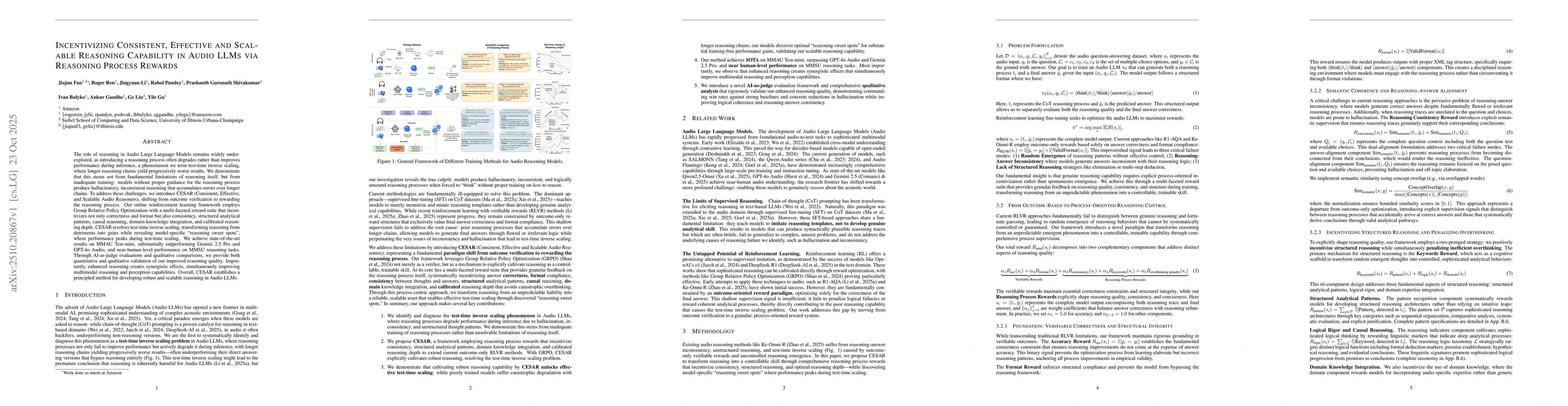 Thumbnail for Incentivizing Consistent, Effective and Scalable Reasoning Capability in
  Audio LLMs via Reasoning Process Rewards