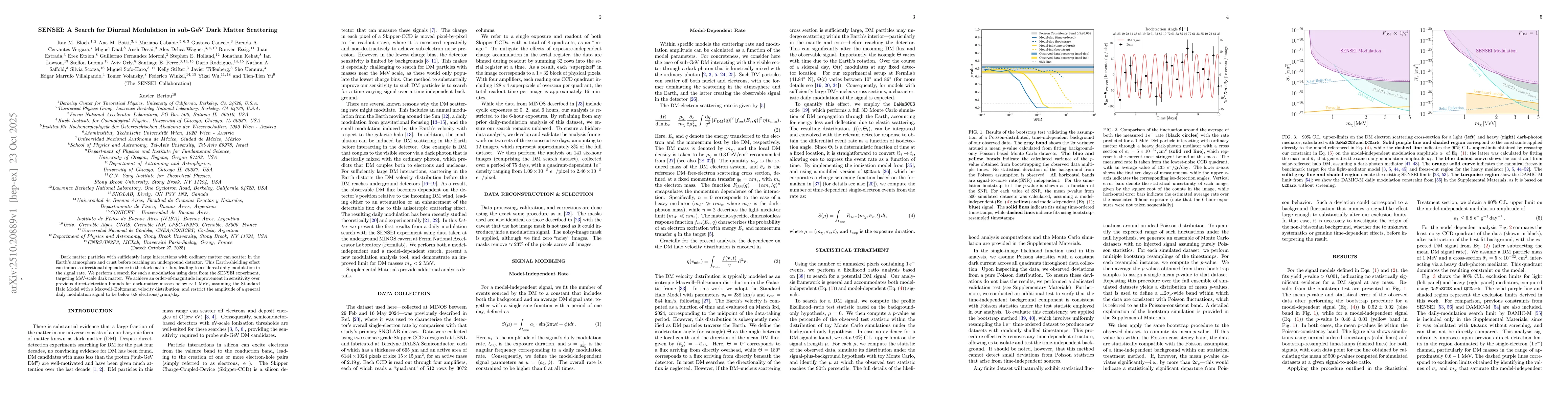 Thumbnail for SENSEI: A Search for Diurnal Modulation in sub-GeV Dark Matter
  Scattering
