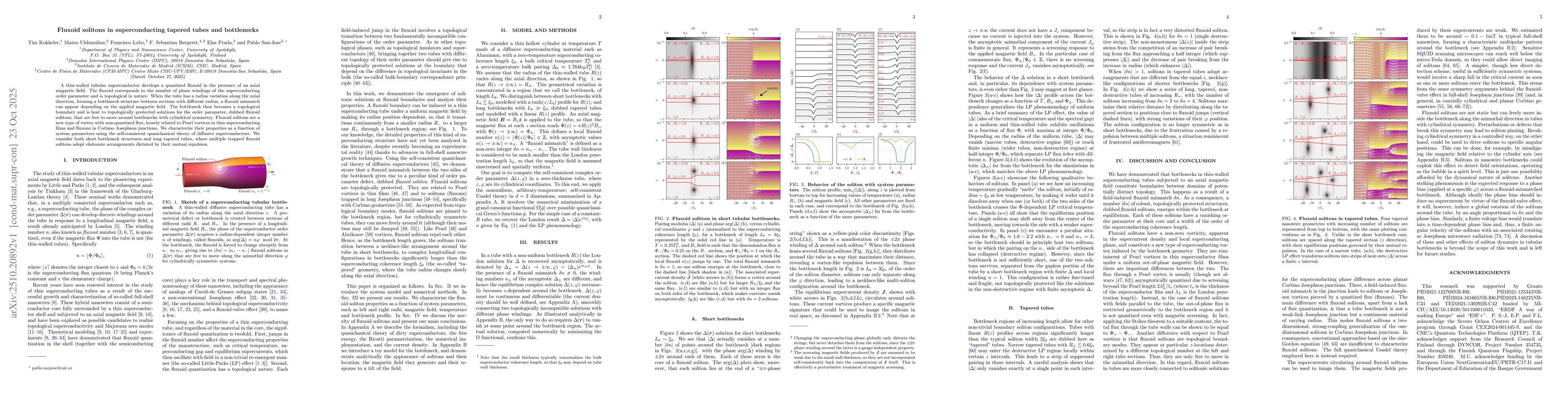 Thumbnail for Fluxoid solitons in superconducting tapered tubes and bottlenecks