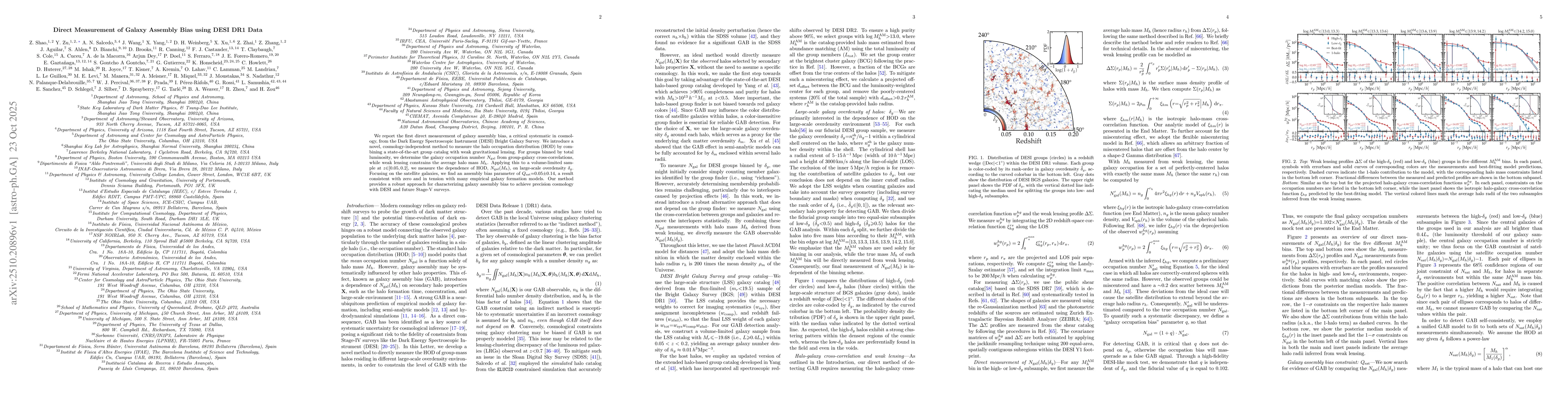 Thumbnail for Direct Measurement of Galaxy Assembly Bias using DESI DR1 Data