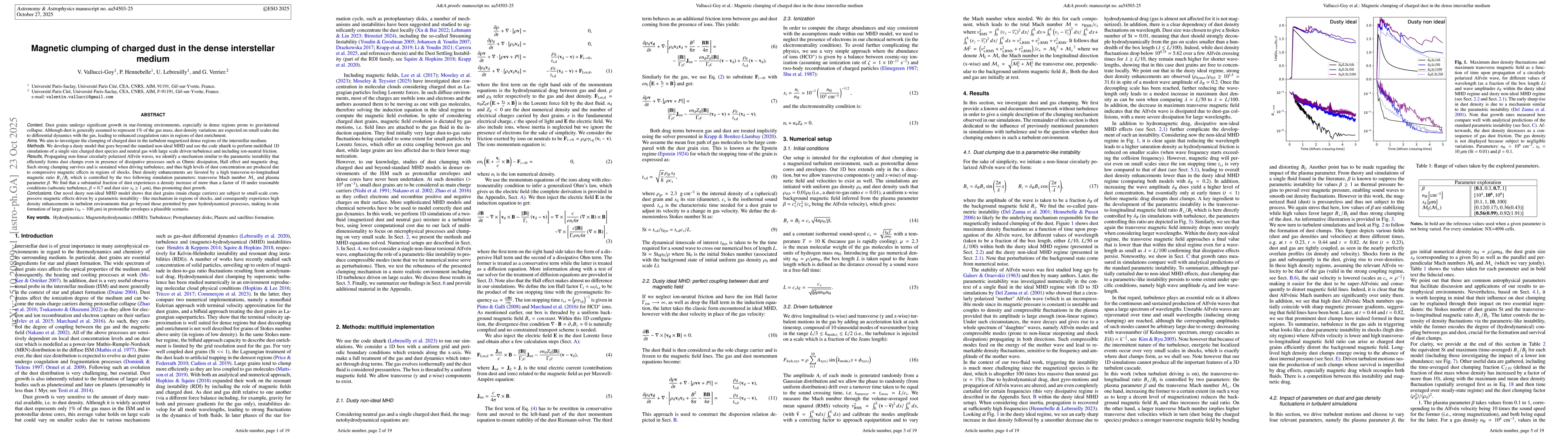 Thumbnail for Magnetic clumping of charged dust in the dense interstellar medium