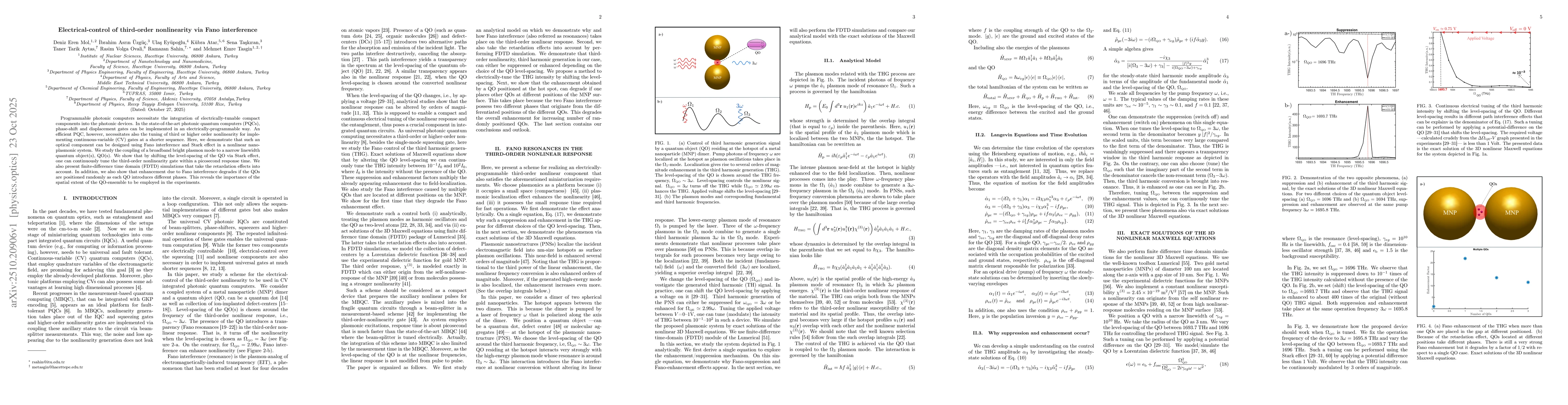 Thumbnail for Electrical-control of third-order nonlinearity via Fano interference