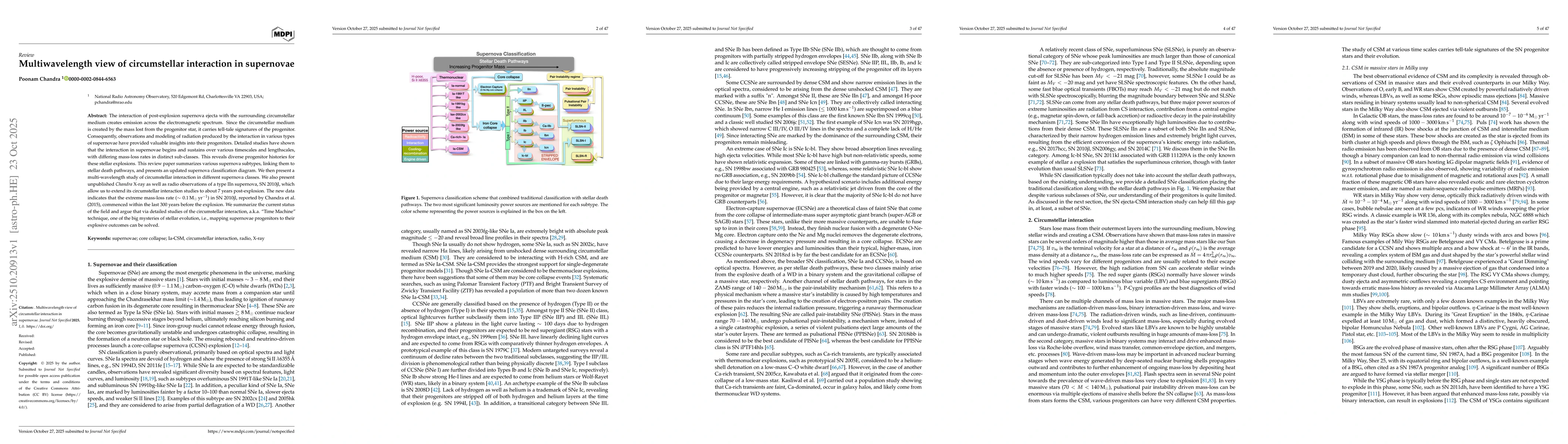 Thumbnail for Multiwavelength view of circumstellar interaction in supernovae