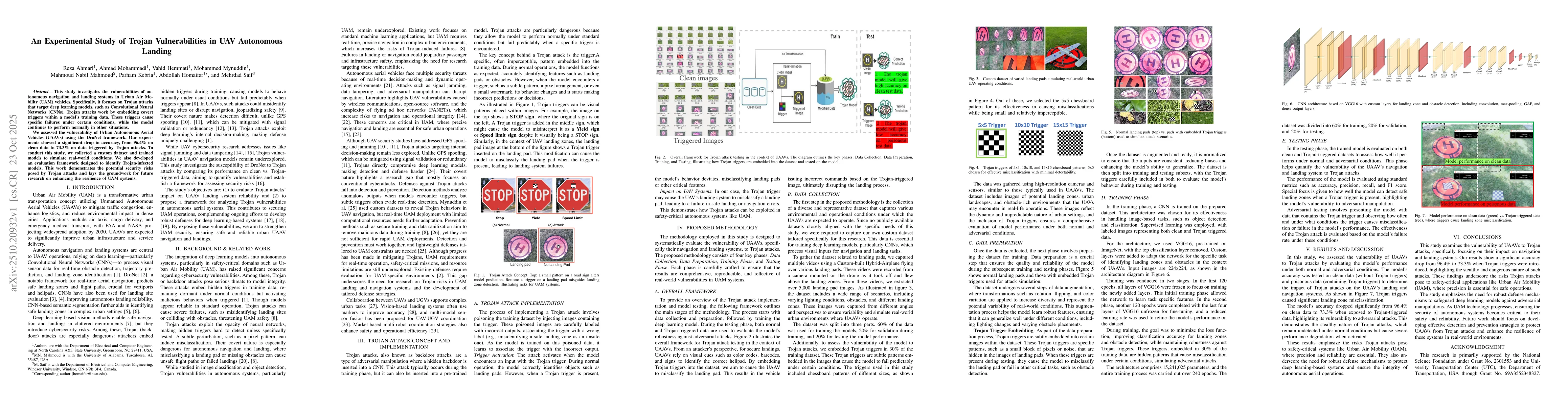 Thumbnail for An Experimental Study of Trojan Vulnerabilities in UAV Autonomous
  Landing