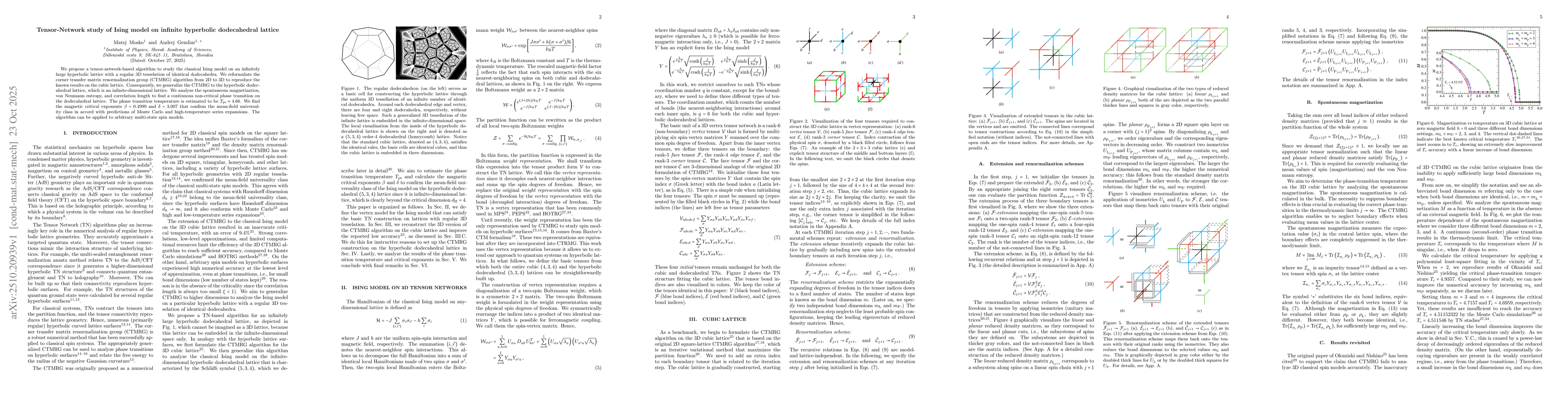 Thumbnail for Tensor-Network study of Ising model on infinite hyperbolic dodecahedral
  lattice