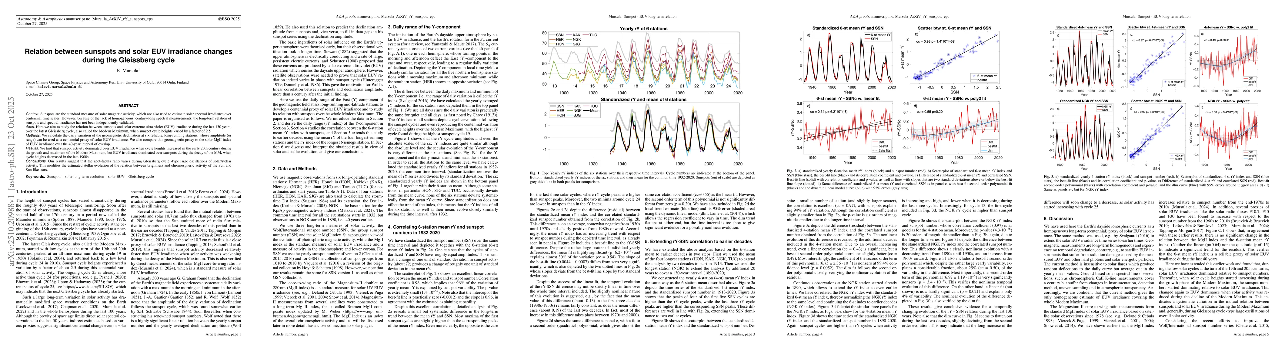 Thumbnail for Relation between sunspots and solar EUV irradiance changes during the
  Gleissberg cycle