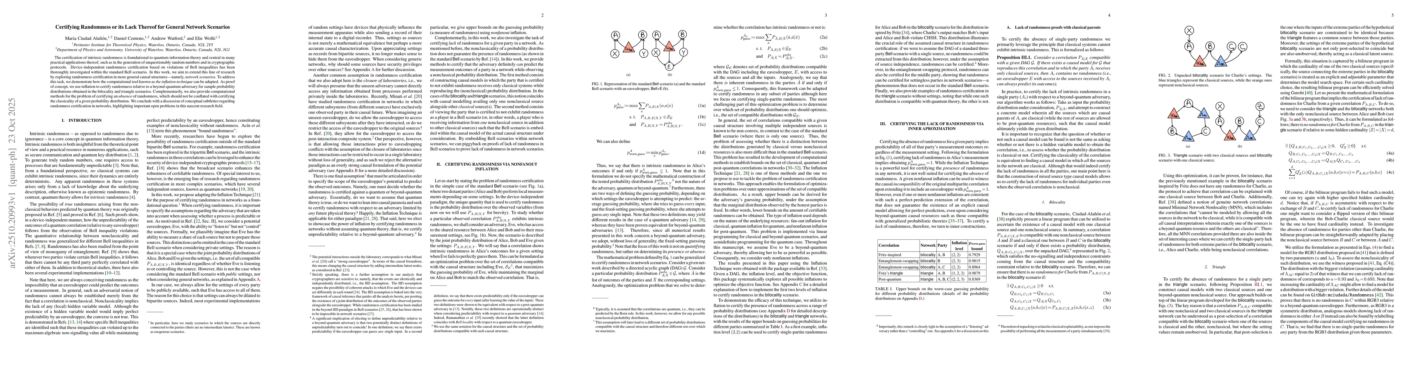 Thumbnail for Certifying Randomness or its Lack Thereof for General Network Scenarios