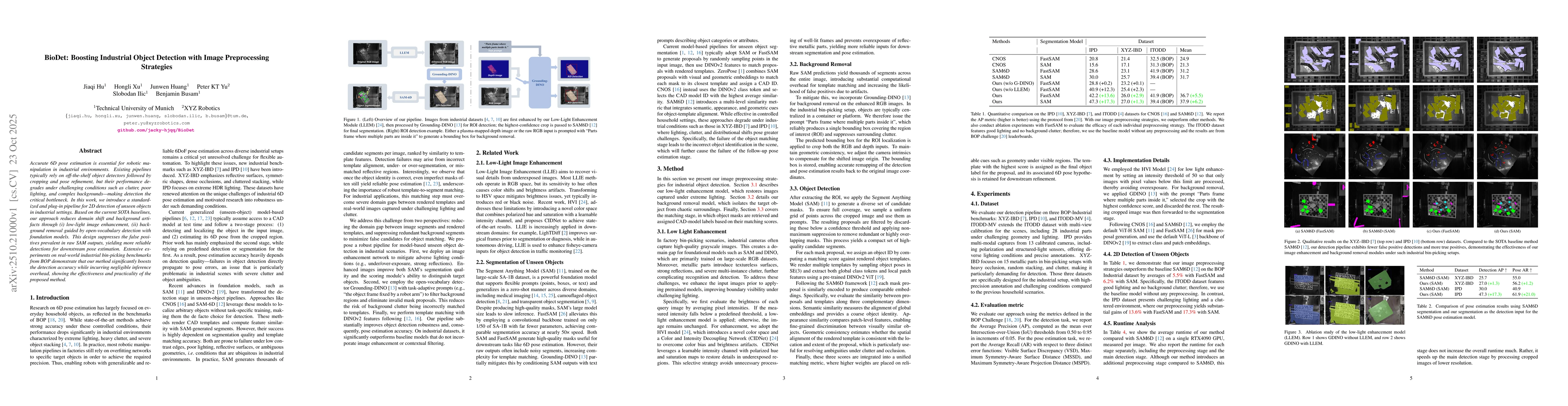 Thumbnail for BioDet: Boosting Industrial Object Detection with Image Preprocessing
  Strategies