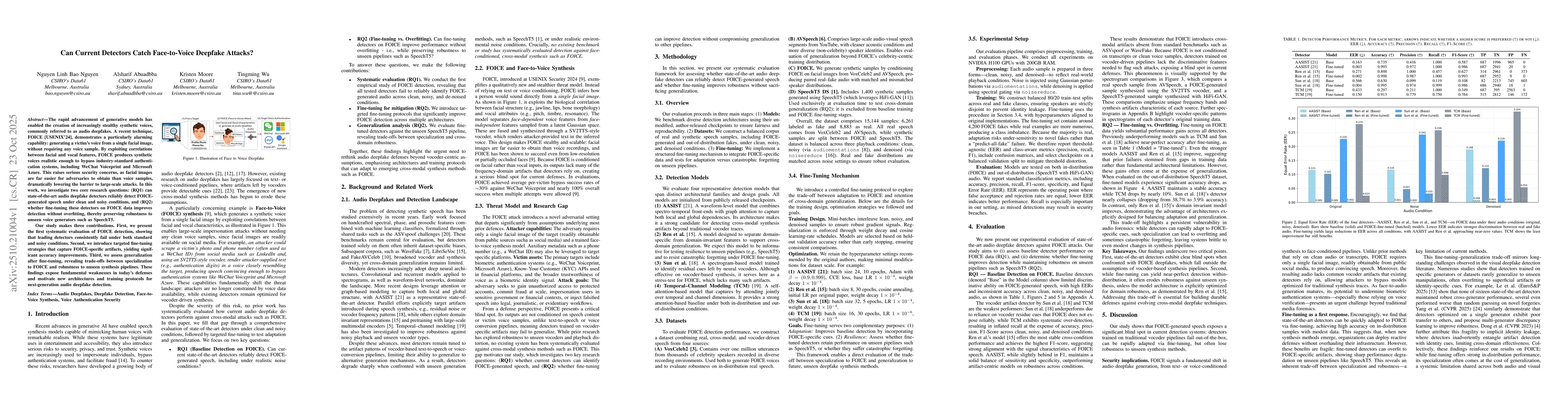 Thumbnail for Can Current Detectors Catch Face-to-Voice Deepfake Attacks?