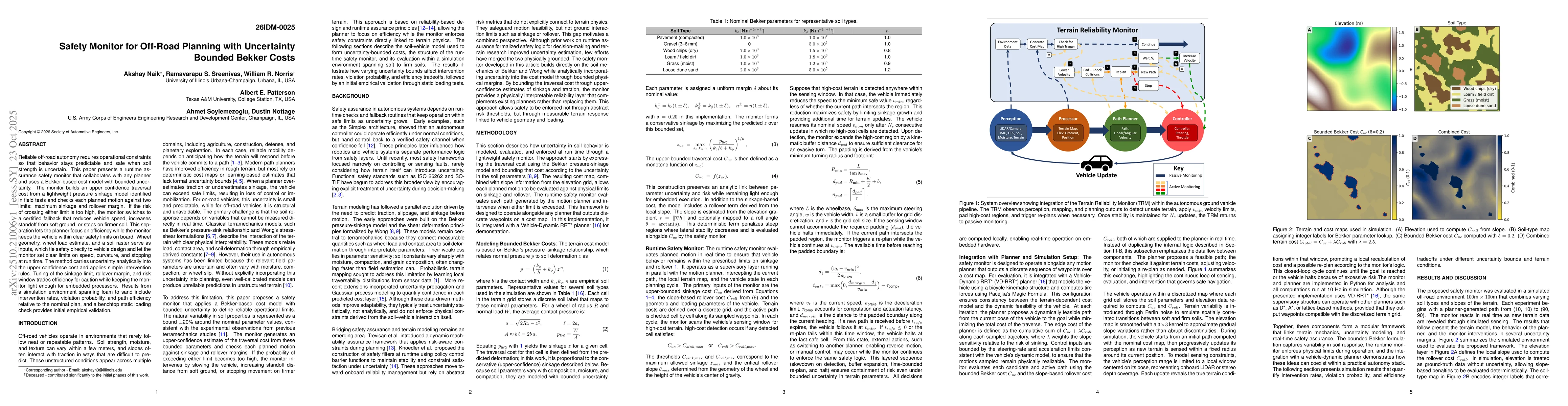 Thumbnail for Safety Monitor for Off-Road Planning with Uncertainty Bounded Bekker
  Costs