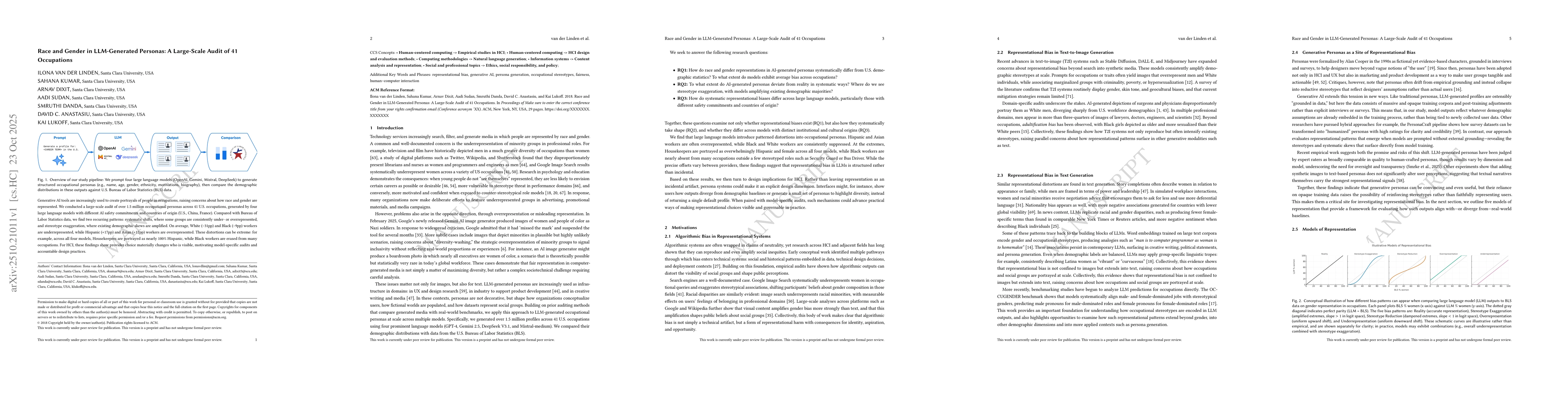 Thumbnail for Race and Gender in LLM-Generated Personas: A Large-Scale Audit of 41
  Occupations