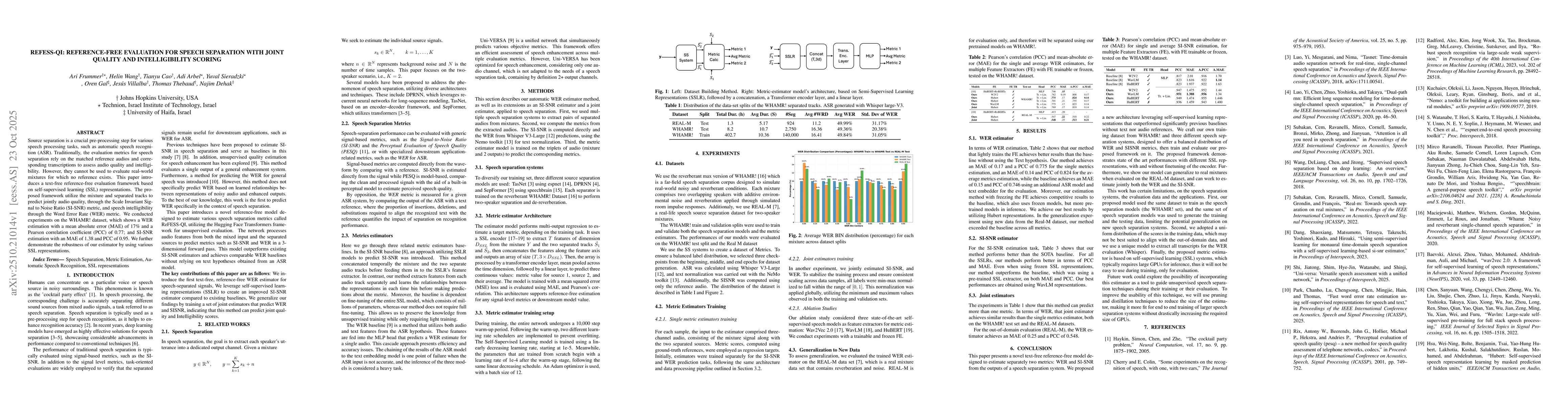Thumbnail for ReFESS-QI: Reference-Free Evaluation For Speech Separation With Joint
  Quality And Intelligibility Scoring
