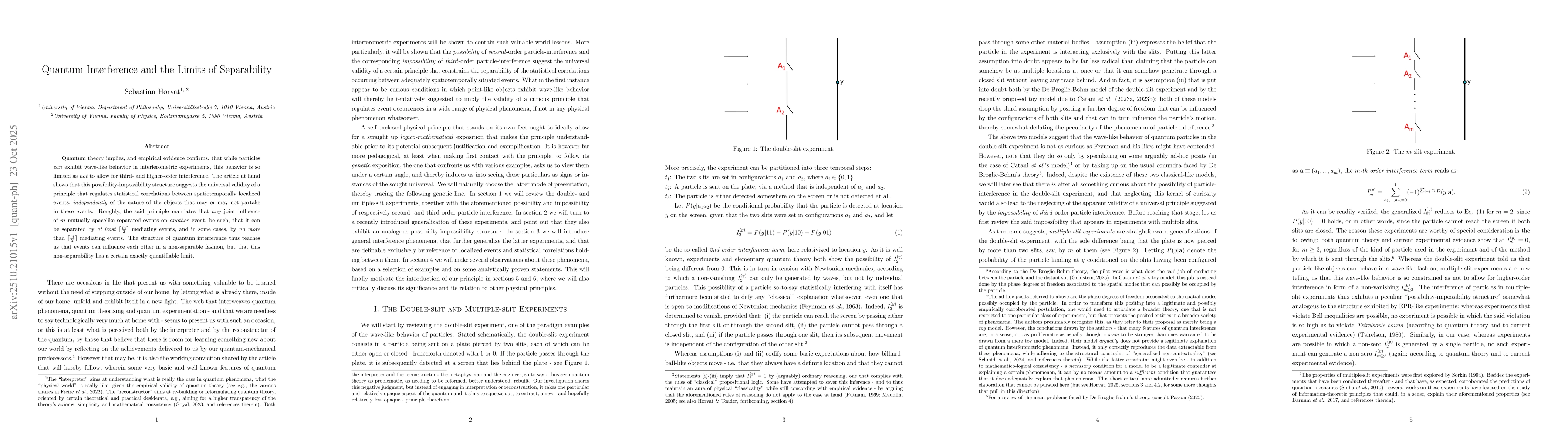 Thumbnail for Quantum Interference and the Limits of Separability